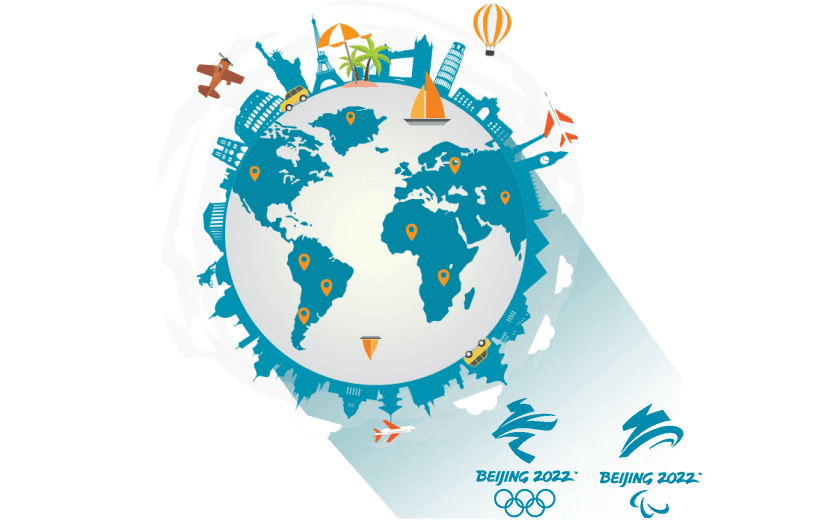 在瓦努阿图连接到中国vpn - 大陆VPN